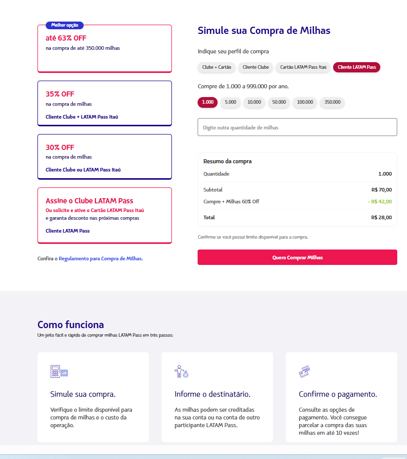 Captura de tela do simulador oficial de compra de milhas LATAM Pass, exibindo opções de desconto de até 63% OFF e o resumo de valores, ilustrando o tutorial de como comprar milhas.